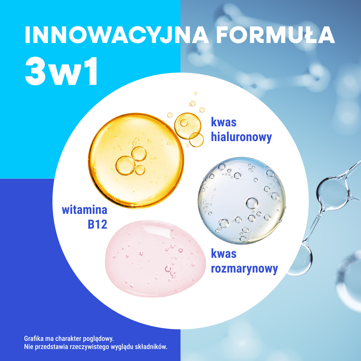 innowacyjna formuła NOKO TRIO czyli witamina B12, kwas hialuronowy, kwas rozmarynowy